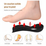 Soutien de la voute plantaire FootFusion – Excellence en Confort et Soutien pied plat