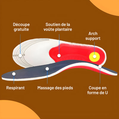 Semelle Orthopédique  Support Optimal, Confort Maximal