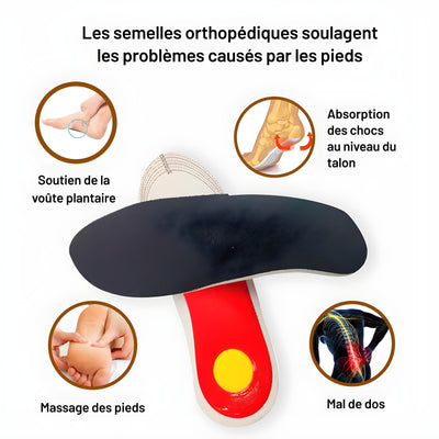 Semelle Orthopédique  Support Optimal, Confort Maximal